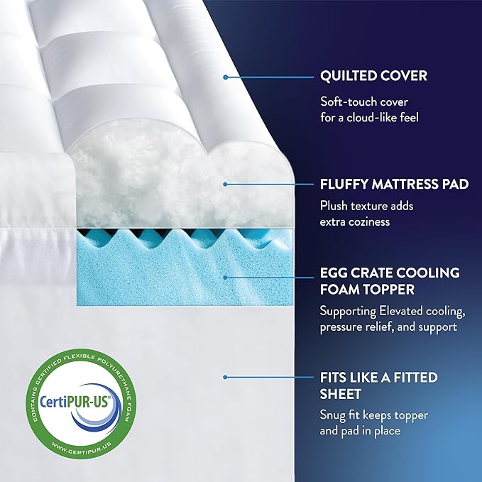 Best Price Mattress 4 Inch Pillowtop Mattress Topper and Pad Combo, 2 Inch Egg Crate Foam Mattress Topper, 2 Inch Plush Mattress Pad, Certified Safe Foam and Fabric, Dorm Essentials, King