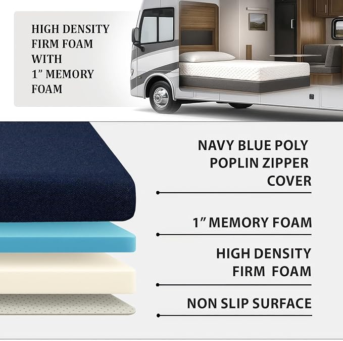 Foamma 7" x 30" x 80" Water Resistant Gel Memory Foam RV Bunk Mattress, Firm High Density Foam Base, Comfortable and Durable Polyester Cover, Truck, Camper, Travel Trailer, Made in USA!