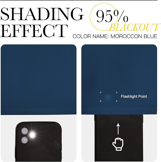 NICETOWN Bedroom Curtain Panels Blackout Draperies, Thermal Insulated Solid Grommet Blackout Curtains/Drapes (Moroccan Blue, 1 Pair, 34 by 72-inch)