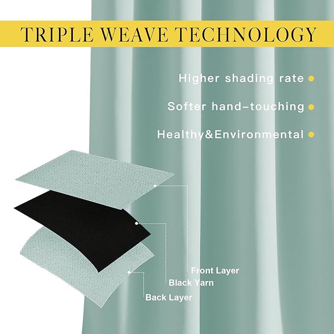 NICETOWN Aqua Blue Curtains 84 inch Length 2 Panels, Grommet Thermal Insulated Window Treatments Light & Sound Reducing Drapes for Living Room/Bedroom, W46 x L84