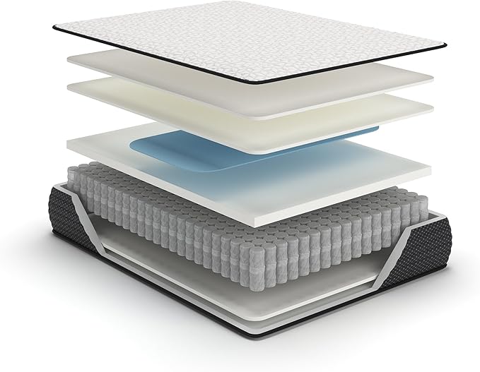 Signature Design by Ashley Limited Edition Firm 12 Inch Hybrid Mattress with Gel Memory Foam and Edge Support for Cool Sleep and Pressure Relief, California King, Fiberglass Free, Mattress In A Box