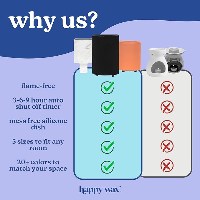 Happy Wax Black Mod Max XL Warmer - Our Largest Warmer Ever! - Perfect for Great Rooms & Open Concept Spaces - for use with Scented Wax Melts