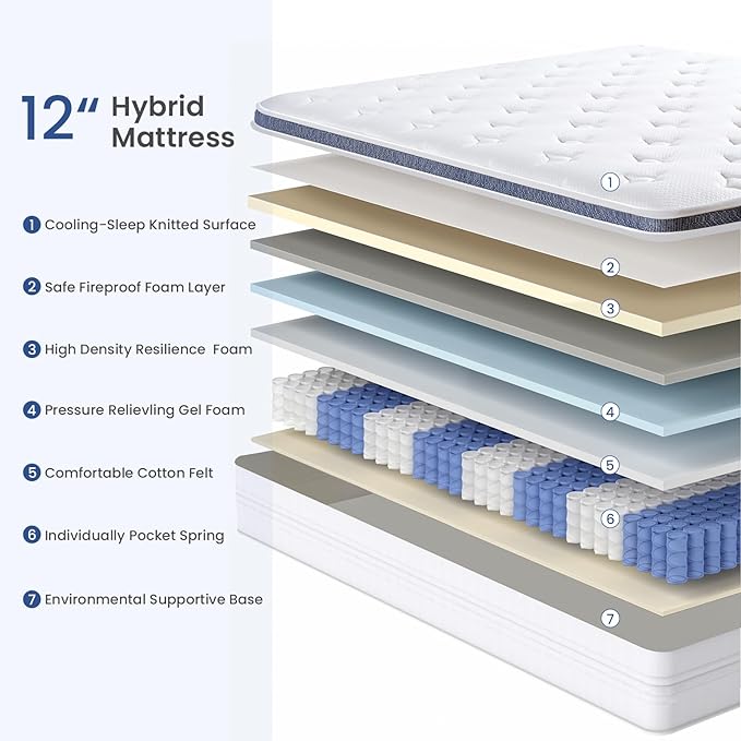 Full Mattress, 12 Inch Full Size Medium Plush Hybrid Mattress in a Box with Gel Memory Foam, Individually Pocketed Springs for Support and Pressure Relief, 100-Night Trial