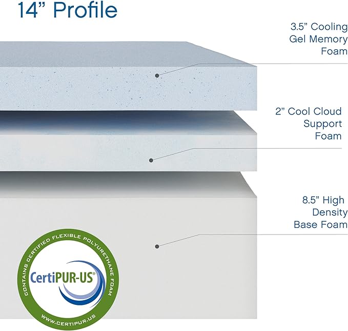 Cool Gel Chill 14 Inch Medium Firm Memory Foam Mattress Queen Size, with 2 Bonus CoolGel Memory Foam Bed Pillows, 14" with Pressure Relief, CertiPUR-US Certified, Cooling Queen Mattress in a Box