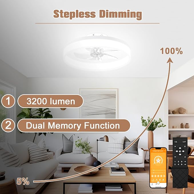VOLISUN Low Profile Ceiling Fans with Lights and Remote,15.7in Modern Ceiling Fan Flush Mount, 3000K-6500K Dimmable Bladeless LED Fan Light,White Fandelier Ceiling Fans with Lights for Bedroom