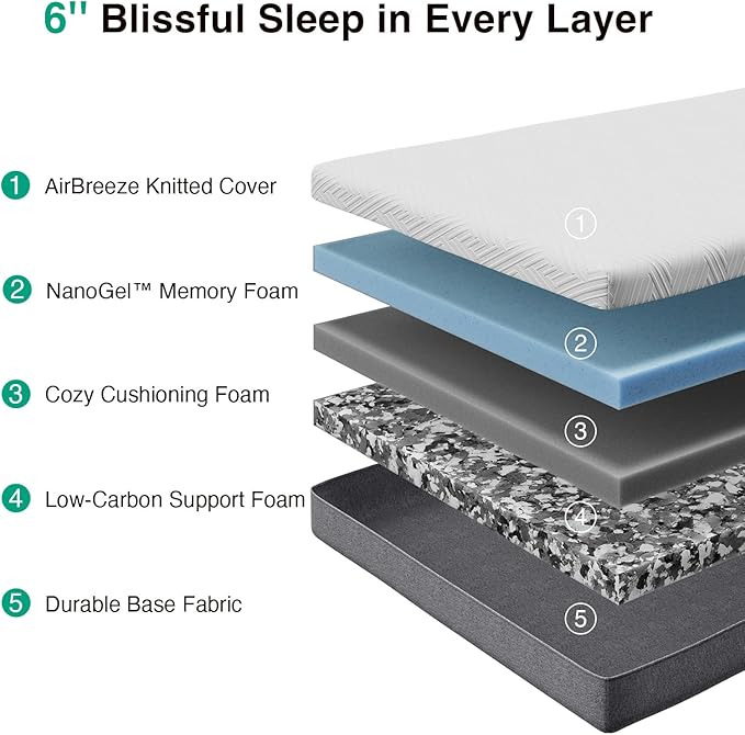 Novilla Twin Mattress, 6-Inch Gel Memory Foam Mattress for Cool Night Sleep & Pressure Relief, Medium Firm Twin Size in a Box, Bliss
