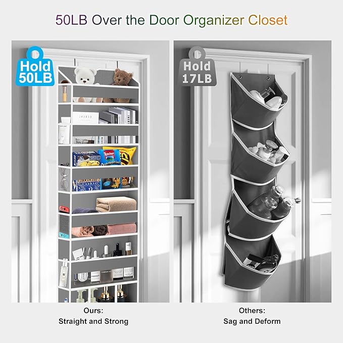 Over The Door Organizer Closet,6 Bins 12 Side Pockets,Hanging Organizer,Anti Tilt 50 lbs Load Organizers and Storage with Clear Window for Bedroom,Nursery,Rv,Bathroom,Camper(Grey)