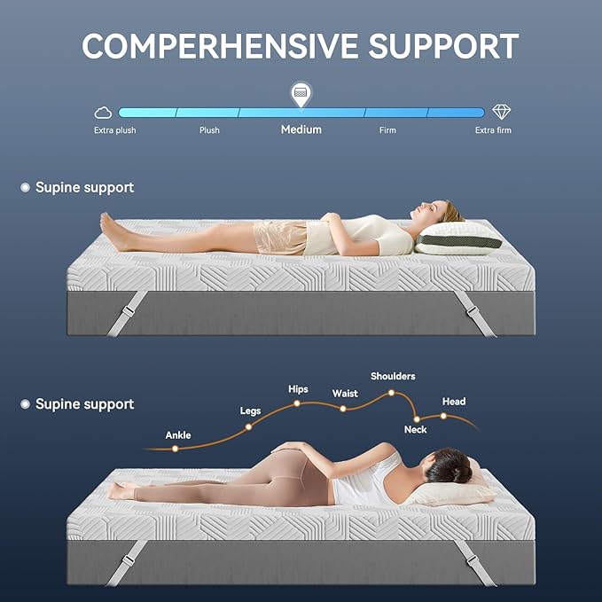 ELEMUSE 3 Inch Gel Memory Foam Mattress Topper King Size Pressure-Relieving Mattress Topper for Back Pain,Non-Slip Design with Removable & Washable Cover, CertiPUR-US