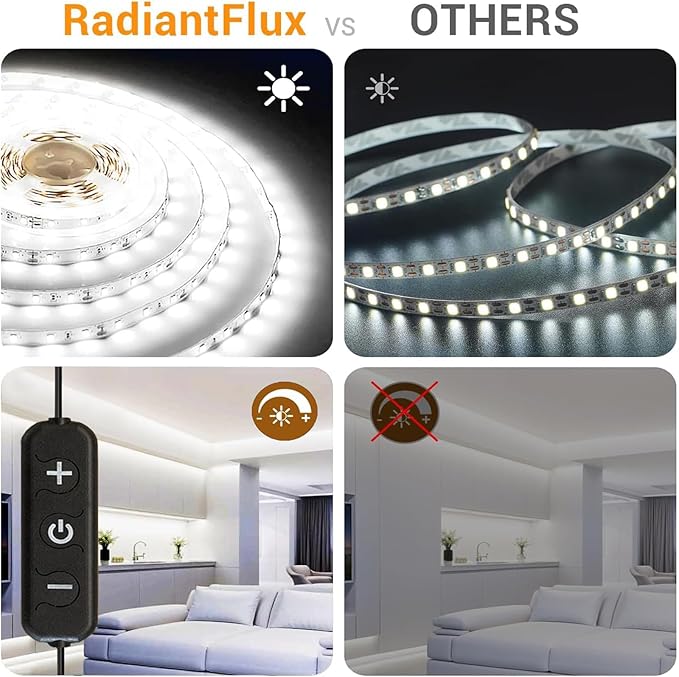 RadiantFlux White Led Strip Lights, Dimmable LED Lights Strip, 50Ft 900Leds, Super Bright LED Tape Lights for Living Room, Bedroom, Kitchen, Vanity Mirro,Flexible LED Light Strips for Indoor Use