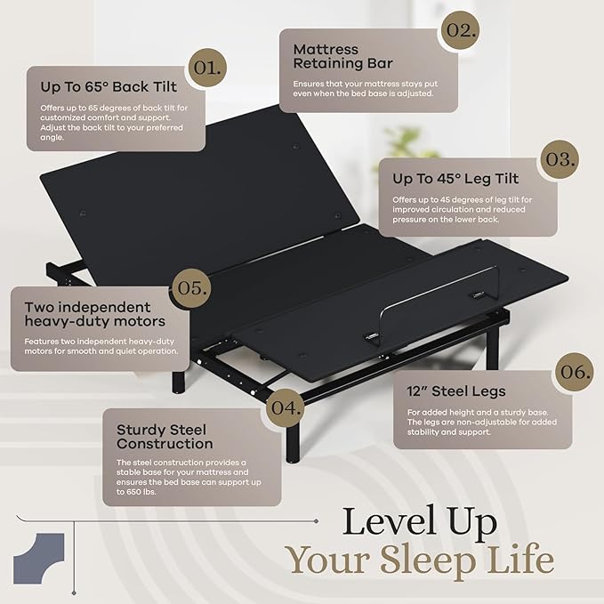 Sven and Son Essential Adjustable Bed Base (Frame) + 12 inch Memory Foam Matt (Medium), Easy Assembly, Head and Foot Lift, Memory Positions, Zero Gravity, Wireless Remote - Full