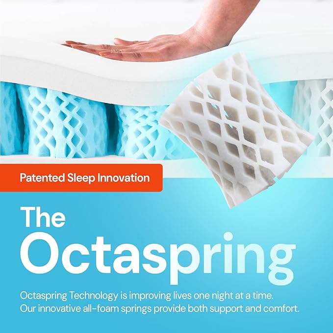 Dormeo Premium California King Cooling Mattress Topper - 3-Zone OctaspringⓇ Technology for Optimal Back Support, Anti-Slip Bottom