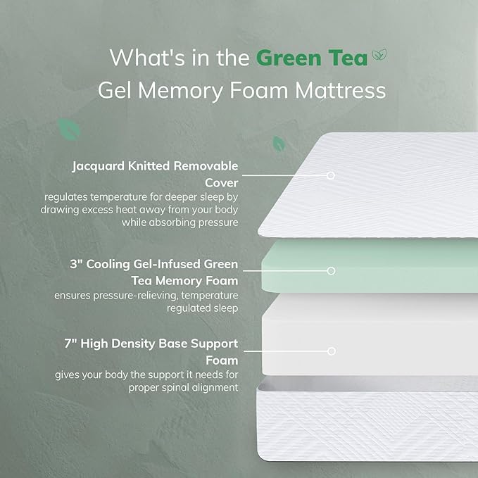 EGO White 10 Inch Full Green Tea Memory Foam, Gel Mattress Bed in a Box, CertiPUR-US Certified, Double Mattress, 54"x75", Medium Firm