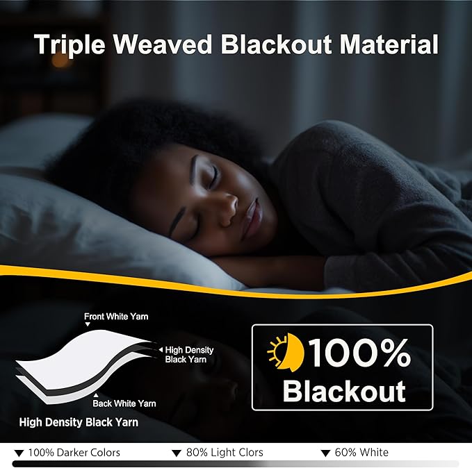 NICETOWN 100% Blackout Window Curtain Panels 78 inch Length for Bedroom, Set of 2, Snow White, 42 inches Wide, Thermal Insulated Drapes