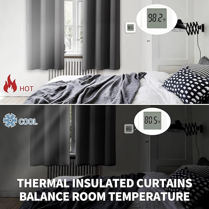 BGment Blackout Curtains for Bedroom - Grommet Thermal Insulated Room Darkening Curtains for Living Room, Set of 2 Panels (38 x 63 Inch, Dark Grey)