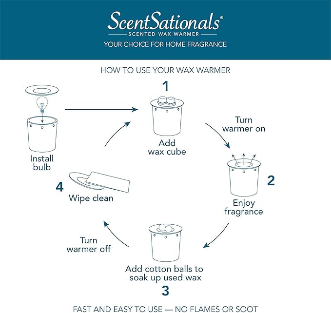 Scentsationals Day of The Dead Collection Flor De Muerto Wax Melt Warmer - Candle Wax Melter for Fragrance Cubes and Tarts