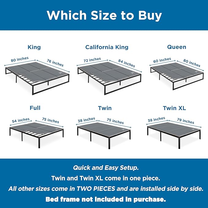 Meliusly Premium 10mm Bunkie Board Twin Size (38x75'') Patent Pending Low Profile Bed Board Design - Breathable, Noise Minimizing, Moisture Resistant Bunkieboards, Low Profile Bed Support