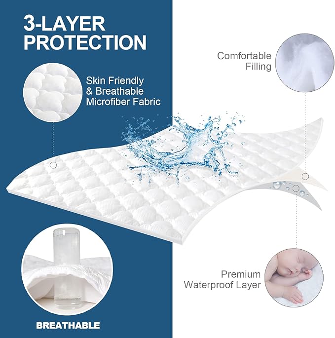 Toddler Travel Kids Air Mattress Protector Waterproof, Compatible with hiccapop Inflatable Toddler Travel Bed or EnerPlex Kids Inflatable Travel Bed
