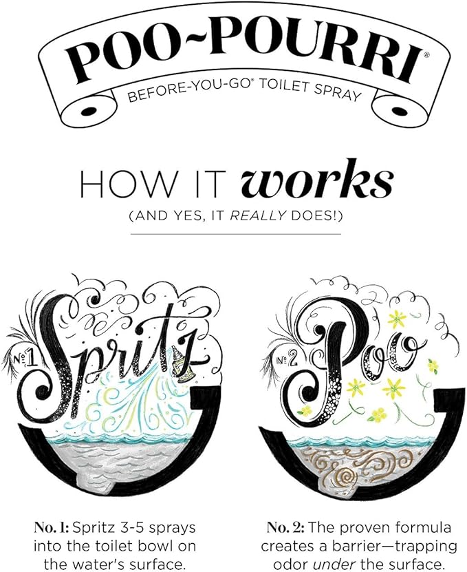 Poo-Pourri Before-You-Go Toilet Spray Bottle, Original Scent, 2 Fl Oz (Pack of 2)