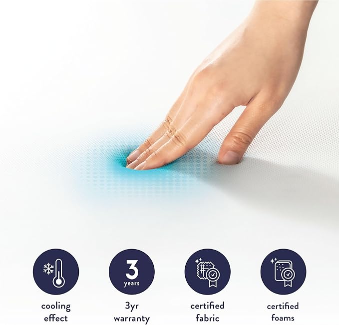 Best Price Mattress 3 Inch Gel Memory Foam Mattress Topper with Cover, CertiPUR-US Certified, Dorm Essentials, Twin