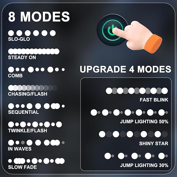 RPGT Christmas Light 1000 LEDs 336ft Green Cable Wire Fairy String Tree Twinkle Lights Plug in 12 Modes for Christmas Party, Outdoor, Garden, Wedding, Home Decoration (White)