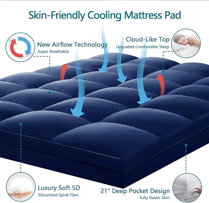 CHOKIT King Mattress Topper, Extra Thick Pillow Top Mattress Pad for Back Pain Relief, Cooling Bed Topper Mattress Cover with 8-21 Inch Deep Pocket