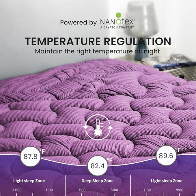 SLEEP ZONE Full Size Cooling Mattress Pad for Double Bed, Premium Zoned Quilted Mattress Topper, Wrap Around Mattress Protector Cover, Machine Wash Durable, Deep Pocket 8-21 inch, Purple, Full