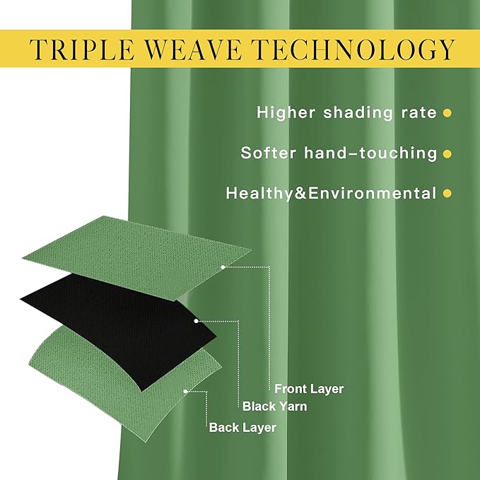 NICETOWN Room Darkening Grommet Curtain Panels - Living Room Curtains Thermal Insulated Window Treatments Privacy Draperies for Patio (W80 x L108, Forest Green, 1 Pair)