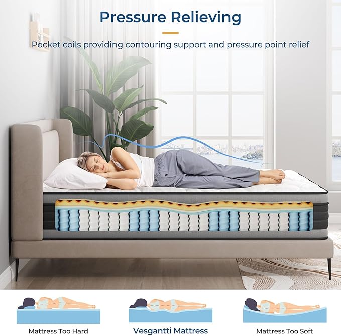 Vesgantti King Mattress, 14 Inch Hybrid Innerspring Mattress with Memory Foam, Individually Pocket Coils for Motion Isolation, King Size Mattress in a Box, Medium Firm Feel
