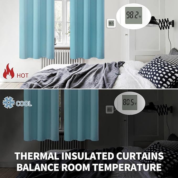 BGment Blackout Curtains - Grommet Thermal Insulated Room Darkening Bedroom and Living Room Curtains, Set of 2 Panels (52 x 45 Inch, Aqua)
