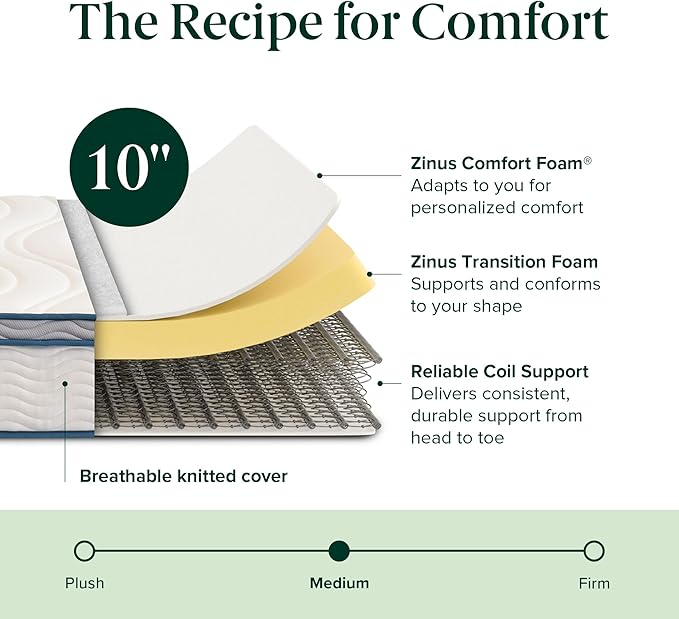 ZINUS 10 Inch Spring Sensation Hybrid Mattress [New Version], Full, Fiberglass Free, Medium Firmness, Durable Support, Certified Safe Foams & Fabric, Mattress in A Box
