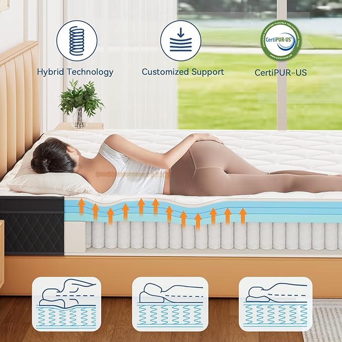 ELEMUSE 10 Inch King Mattress in a Box, Memory Foam Hybrid Mattress with Individually Pocketed Springs for Isolate Motion, Pressure Relief, CertiPUR-US Certified