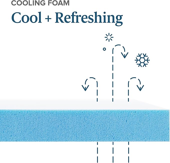 ZINUS 4 Inch Green Tea Cooling Gel Memory Foam Mattress Topper, Smaller, More Convenient WonderBox Packaging, Cooling Gel Foam, Pressure-Relieving Design, CertiPUR-US Certified, Queen