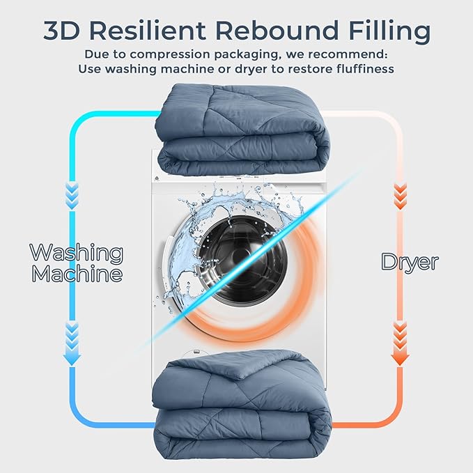HEVUMYI Dusty Blue King Comforter Set - 7-Piece All Season Bed in a Bag King, Ultra Soft Bedding Set with Comforter, Flat Sheet, Fitted Sheet, Pillowcases, Pillow Shams