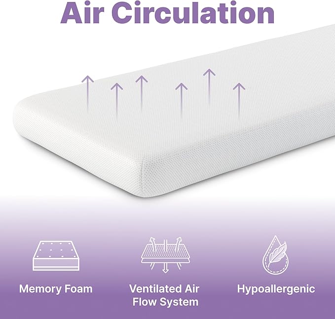 NapQueen 5 Inch Twin Memory Foam Mattress, Medium Feel, CertiPUR-US Certified, Bed in a Box, Breathable Soft Fabric Cover, White