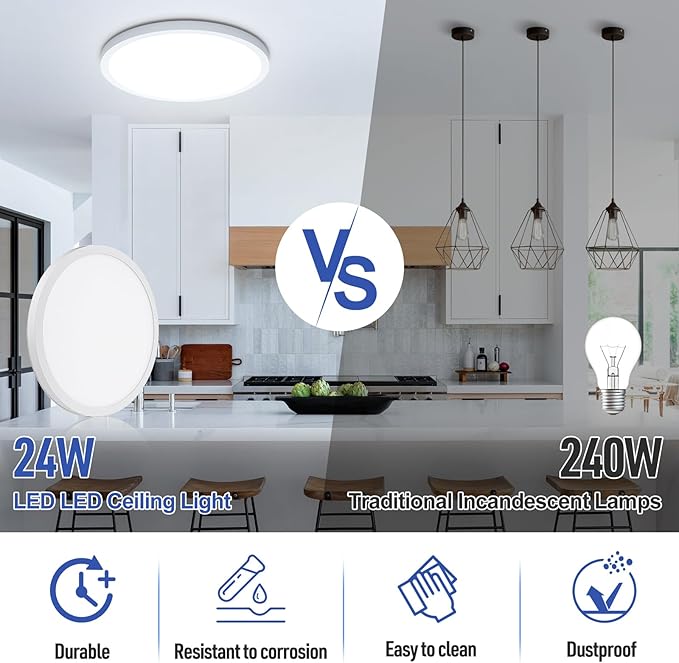 SunRider 4-Pack LED Flush Mount Ceiling Light Fixture, 6000K Cool White, 2400LM, 12 Inch 24W Modern White Round Flat Lamp, 240W Equiv. Non-Dimmable