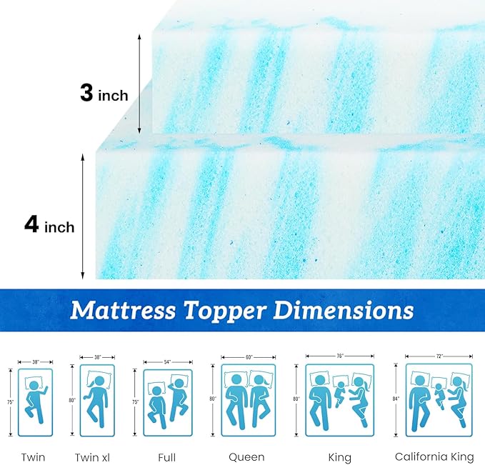 Sweetcrispy Mattress Topper Full, 3 Inch Thick Memory Foam Gel Infused Cooling Toppers Pad for Full Size Bed, Sleeper Sofa, RV, Camper, CertiPUR US Certified, Ventilated and Breathable, Blue