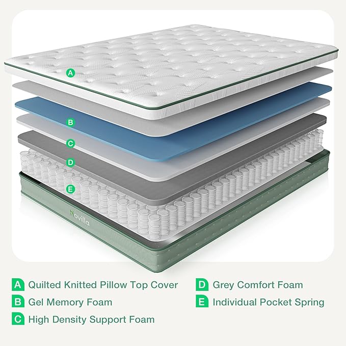 Novilla Twin Mattress, 10 Inch Hybrid Mattress in a Box, Gel Inflation Memory Foam with Pocket Coils Innerspring for a Cozy Night, Pillow Top Twin Size Mattresses, Medium Firm & Fit The Body's Curves