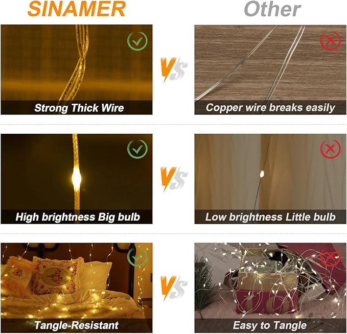 Upgrade 300LED White Curtain Light with Untangled Wires, 9.8ft x 9.8ft Copper Wire String Lights, USB Plug Hanging Window Fairy Lights, 8 Modes & Remote for Home Christmas Wedding Party