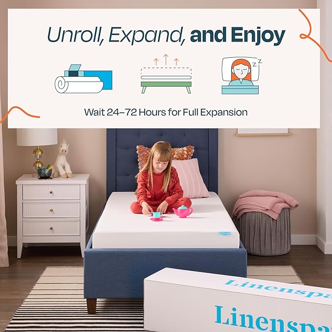 Linenspa 5 Inch Gel Infused Memory Foam Mattress - Queen Size - Firm - Low Profile Bed - Mattress in a Box - Youth or Kids Bed - Guest Bedroom - Pressure Relieving and Breathable - CertiPur Certified
