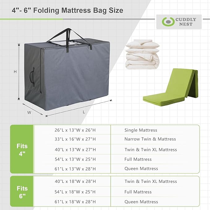 Cuddly Nest Folding Mattress Storage Bag - Heavy Duty Carry Case for Tri-Fold Guest Bed (Fits 4" Queen Mattress,Grey)