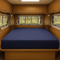 Foamma 8” x 38” x 80” Water Resistant RV Bunk Mattress, Firm High Density Foam, Comfortable and Durable Polyester Navy Blue Cover
