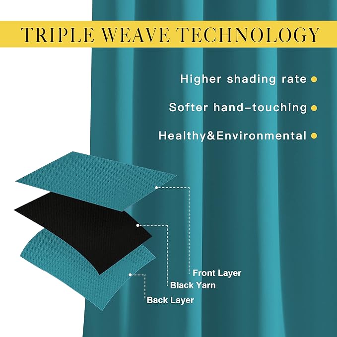 NICETOWN Peacock Teal Blackout Curtains 84inch Length 2 Panels Set - Chic Thermal Insulated Grommet Room Darkening Window Drapes for Bedroom/Living Room, W52 x L84