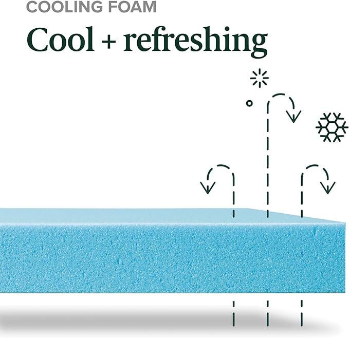 ZINUS 8 Inch Green Tea Cooling Memory Foam Mattress [New Version], Twin, Fiberglass Free, Medium Firmness, Cooling Gel Foam, Certified Safe Foams & Fabric, Mattress in A Box