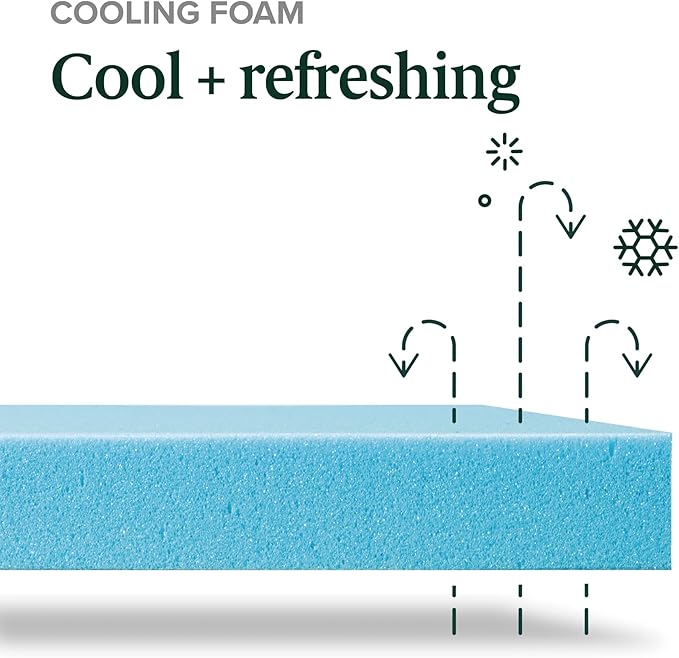 ZINUS 12 Inch Green Tea Cooling Memory Foam Mattress [New Version], King, Fiberglass Free, Medium Firmness, Cooling Gel Foam, Certified Safe Foams & Fabric, Mattress in A Box
