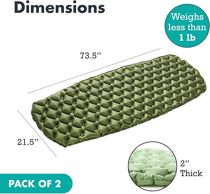 Ultralight Sleeping Mat - Inflatable & Compact Camping Air Mattress for Backpacking, Hiking- New