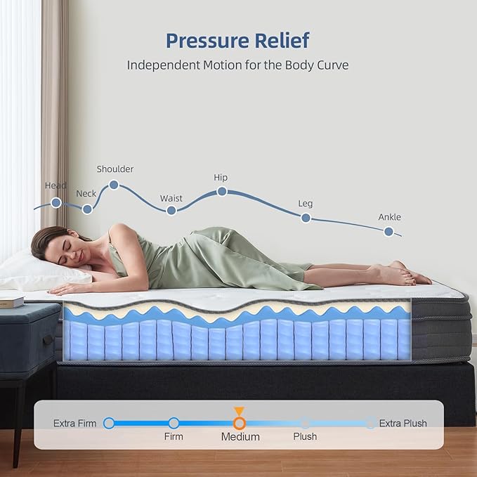 Full Size Mattress, 12 Inch Hybrid Mattress in a Box with Independent Pocket Spring - Zoned Support, Soft and Comfortable, Pressure Relief, Medium Firmness, CertiPUR-US Certified