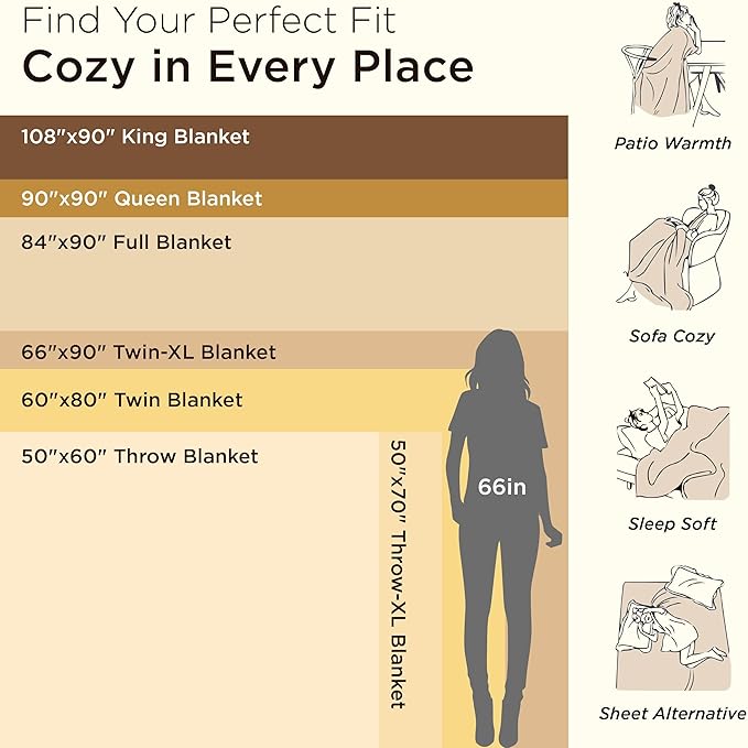 Bedsure GentleSoft Sherpa Fluffy Blanket Twin - Fleece Warm and Cozy Throw for Women Gift, Plush & Fuzzy Faux Fur Christmas Blanket for Couch, Bed Decor, Tie Dye Design, Light Purple, 60x80 Inches