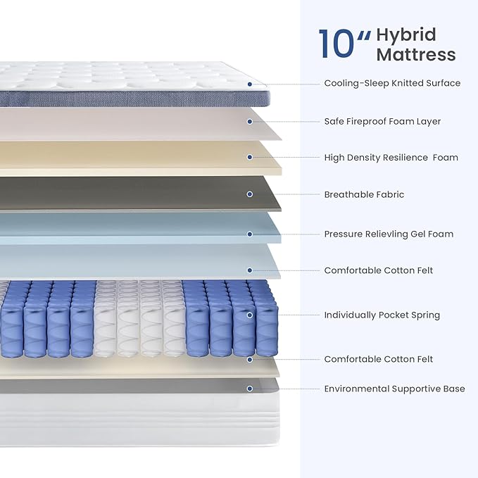Full Size Mattress 10 Inch, Hybrid Full Mattress in a Box with Cooling Gel Memory Foam and Individually Pocket Innerspring for Support and Pressure Relief, Medium Plush