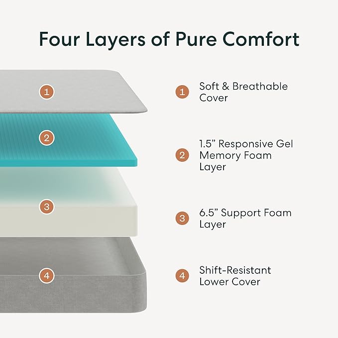 Siena 8” Twin XL Mattress with Adjustable Base - Head & Foot Incline - Medium Firm Gel Memory Foam - Premium Pressure Relieving Layers - Wireless Remote with Memory - Zero Clearance - Zero Gravity