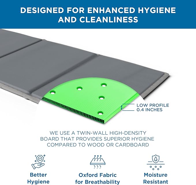 Meliusly Premium 10mm Bunkie Board Twin 2-Pack (38x75'') Patent Pending Low Profile Bed Board Design - Breathable, Noise Minimizing, Moisture Resistant Bunkieboards, Low Profile Bed Support